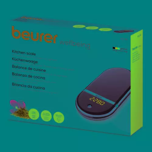 miniproducto