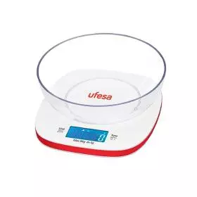 Ufesa BC1450 
