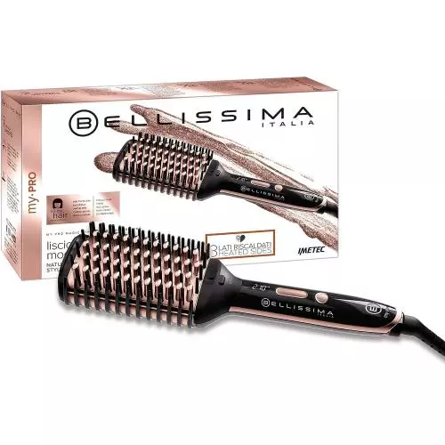 miniproducto