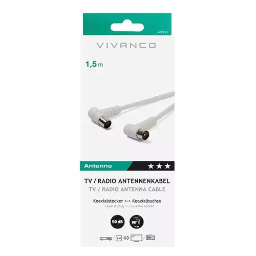miniproducto