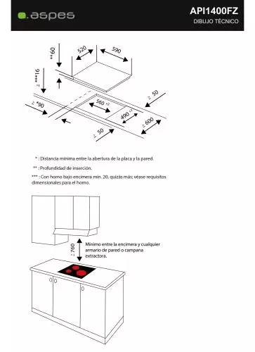 miniproducto
