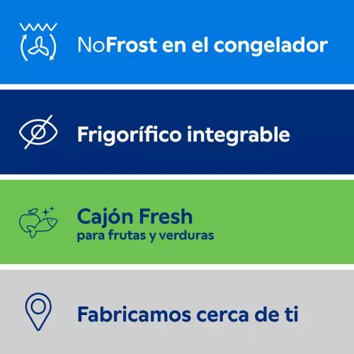 miniproducto