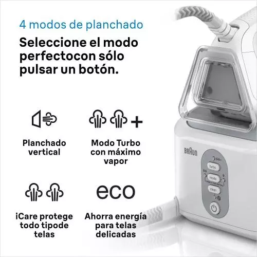 miniproducto