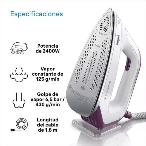 miniproducto