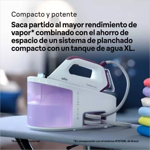 miniproducto