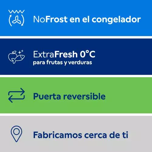 miniproducto