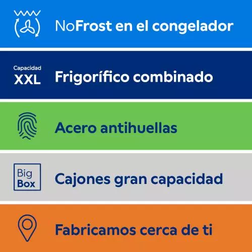 miniproducto