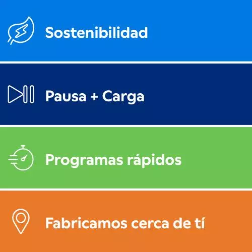 miniproducto