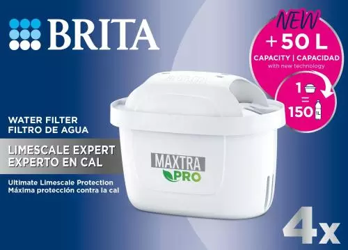 miniproducto