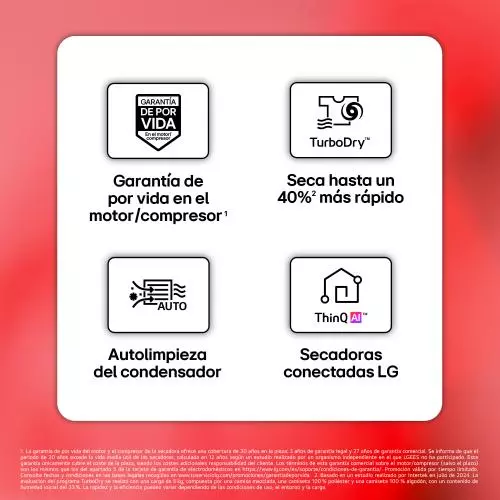 miniproducto