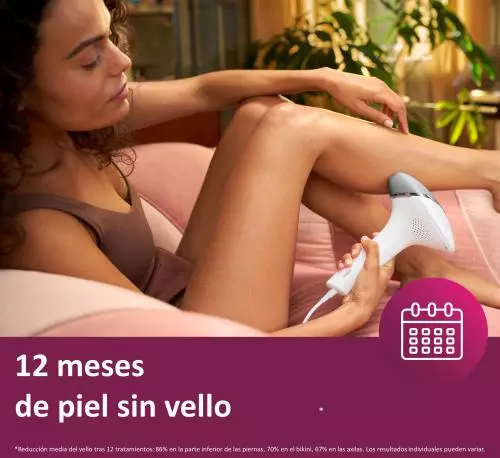 miniproducto