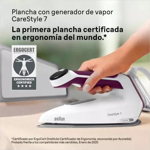 miniproducto
