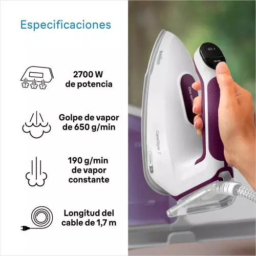 miniproducto