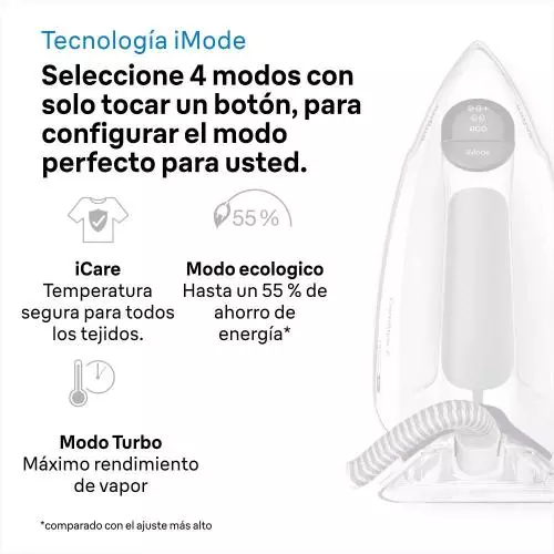 miniproducto