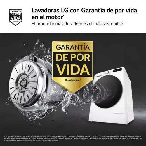 miniproducto