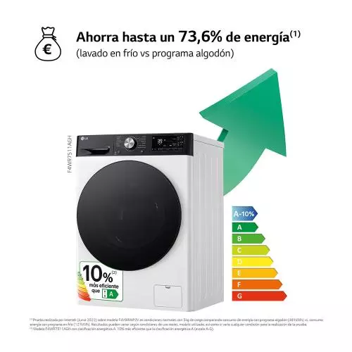miniproducto