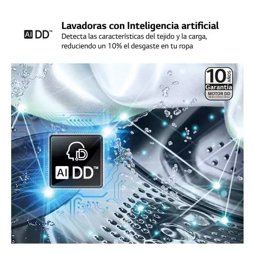 miniproducto