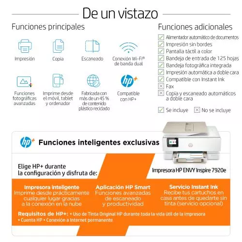 miniproducto