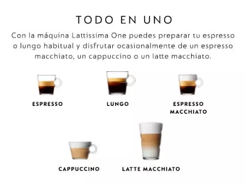 miniproducto