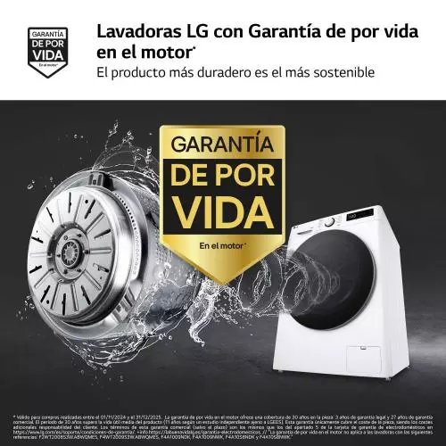 miniproducto