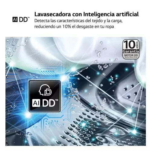miniproducto