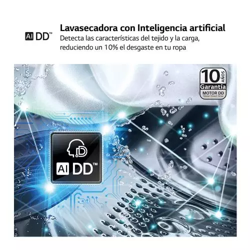 miniproducto