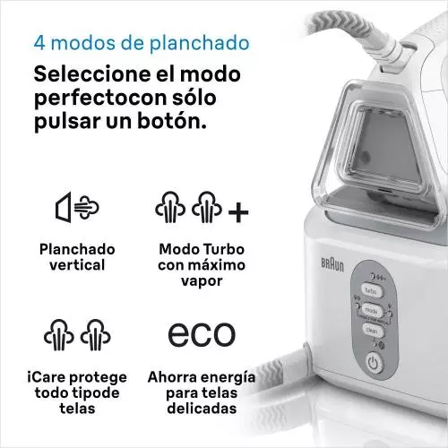 miniproducto