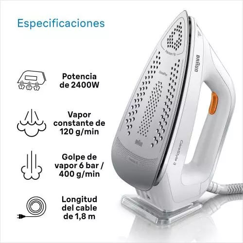 miniproducto