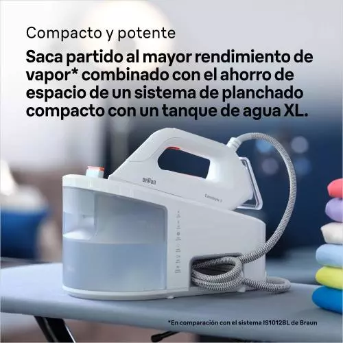 miniproducto