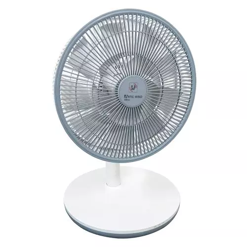 miniproducto