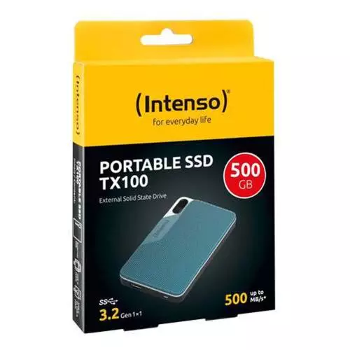 miniproducto