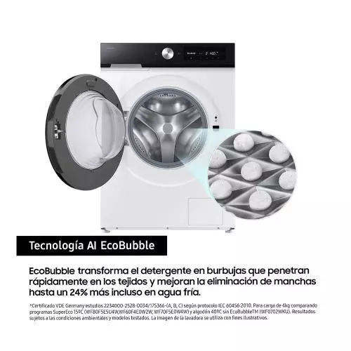 miniproducto