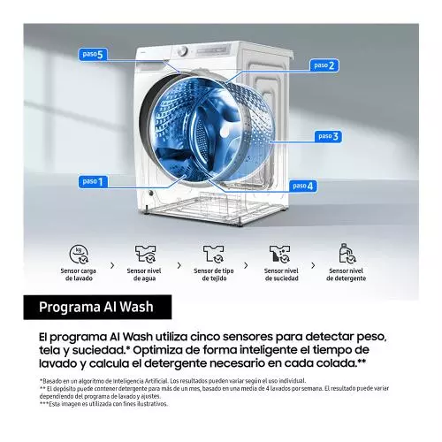 miniproducto