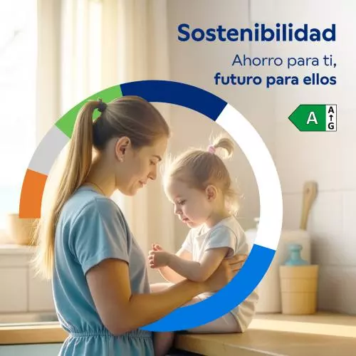 miniproducto