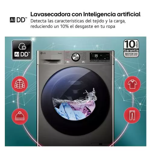 miniproducto