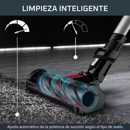 miniproducto