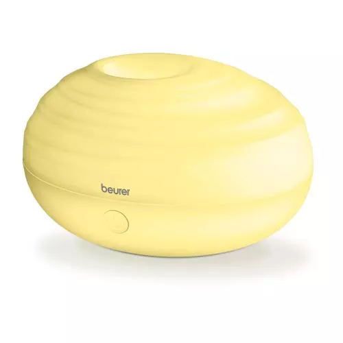 miniproducto