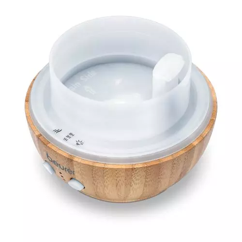 miniproducto