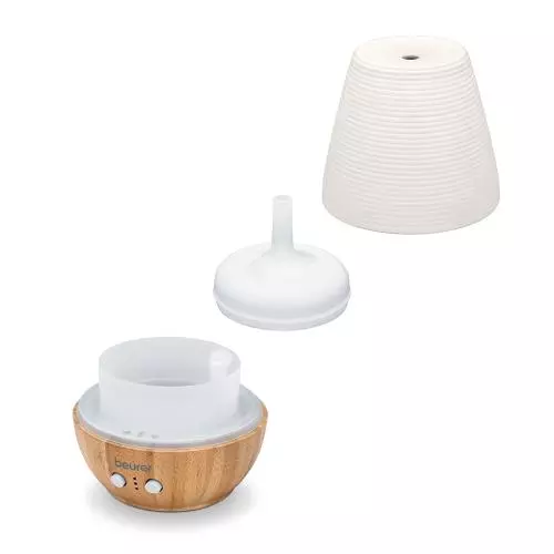 miniproducto