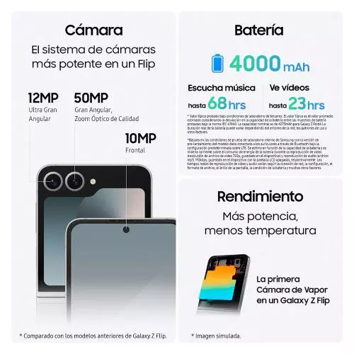 miniproducto