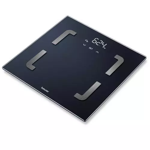 miniproducto