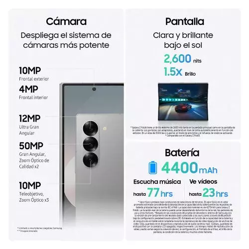 miniproducto
