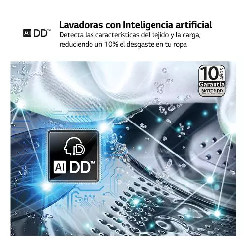miniproducto