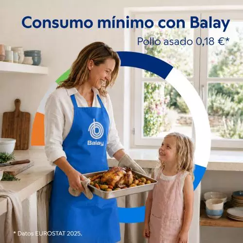miniproducto
