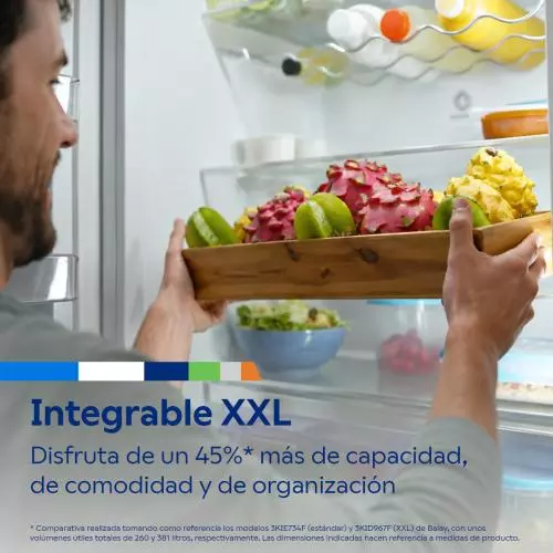 miniproducto