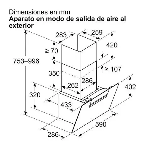 miniproducto