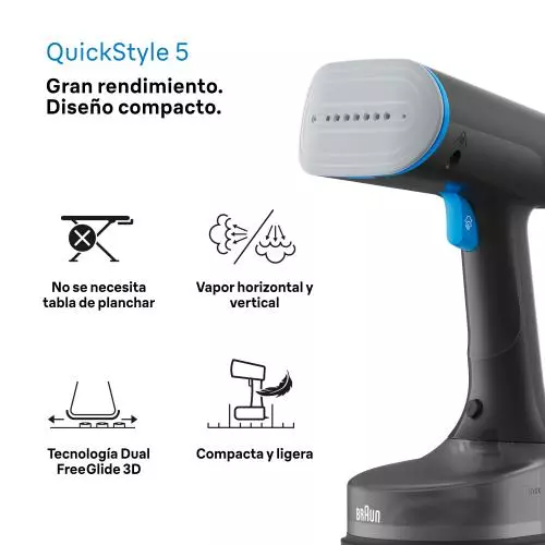 miniproducto
