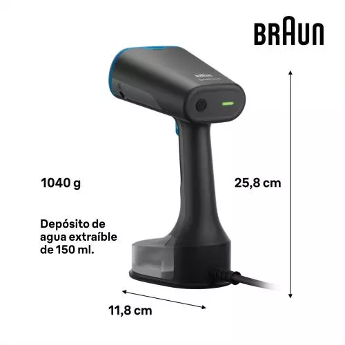 miniproducto