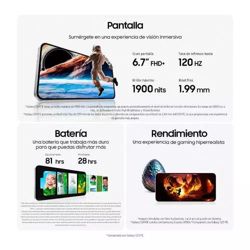 miniproducto