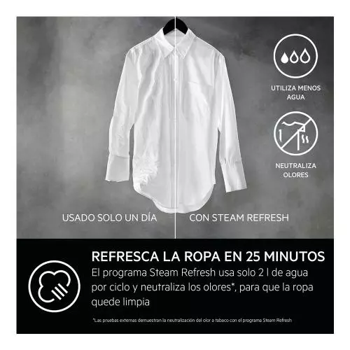 miniproducto